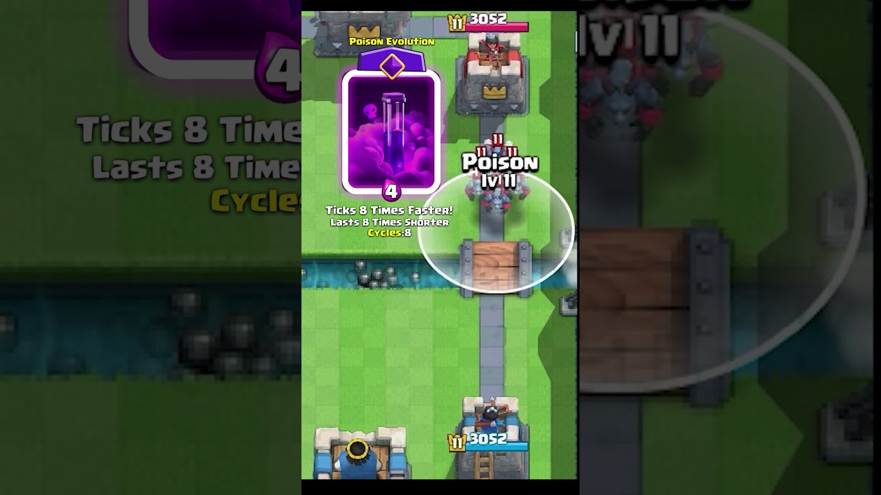 Poison Evolution Concept