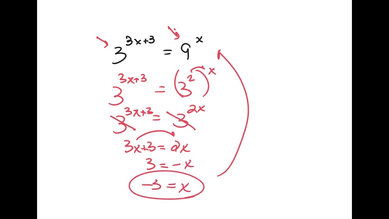 Alg2 6.6a (2026) mb
