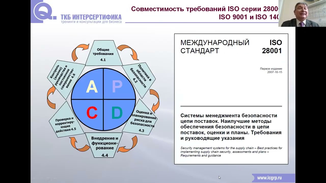 Система менеджмента безопасности цепи поставок ISO 28000