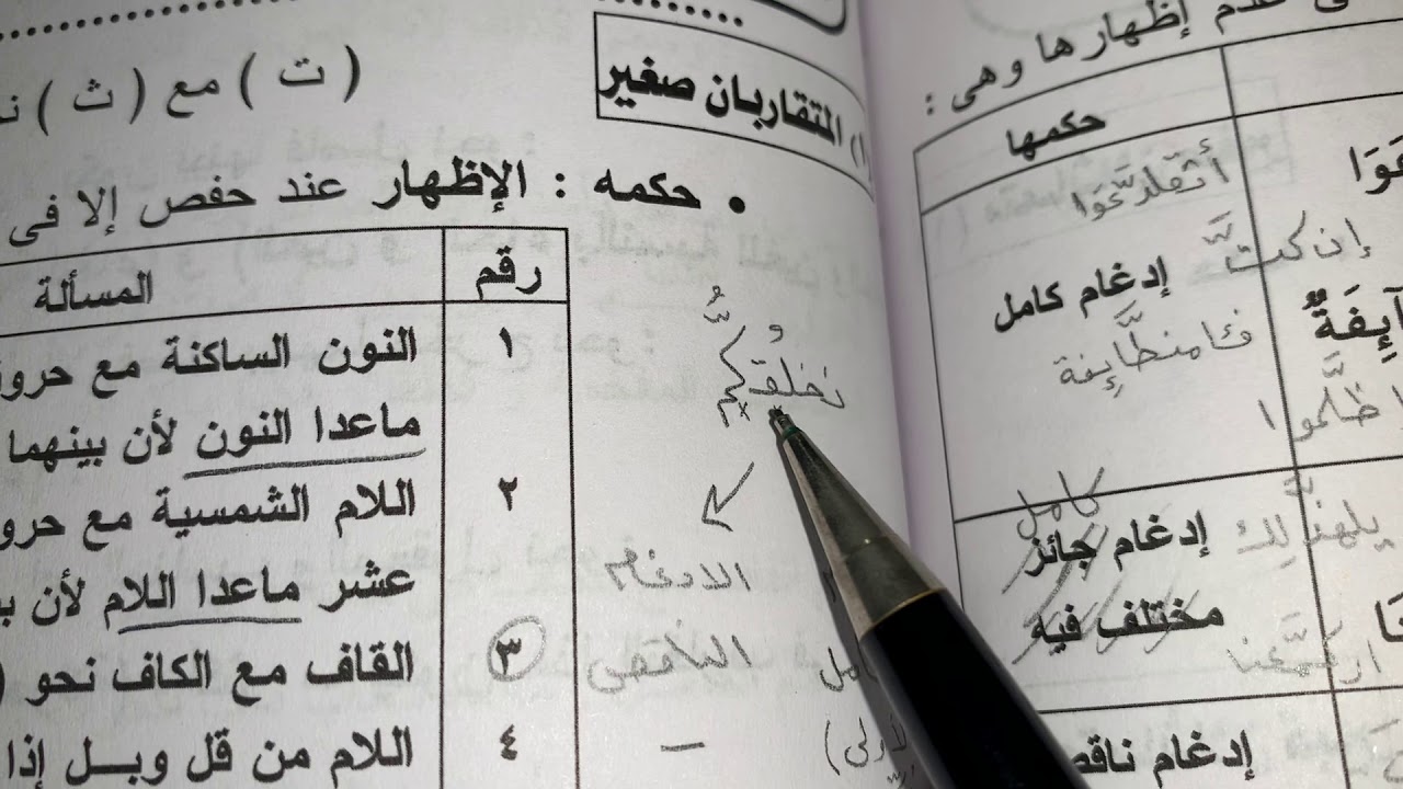علاقات الحروف الحرفان المتقاربان ( الصغير والكبير والمطلق )