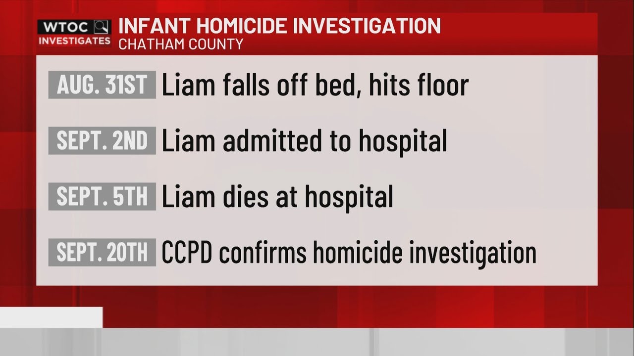 Intake report obtained from DFCS details 6-month-old Liam Rye&rsquo;s injuries