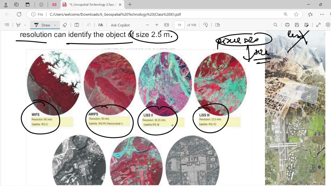 Remote Sensing CHAPTER 3 part 2 CLASS 11 GEOSPATIAL TECHNOLOGY