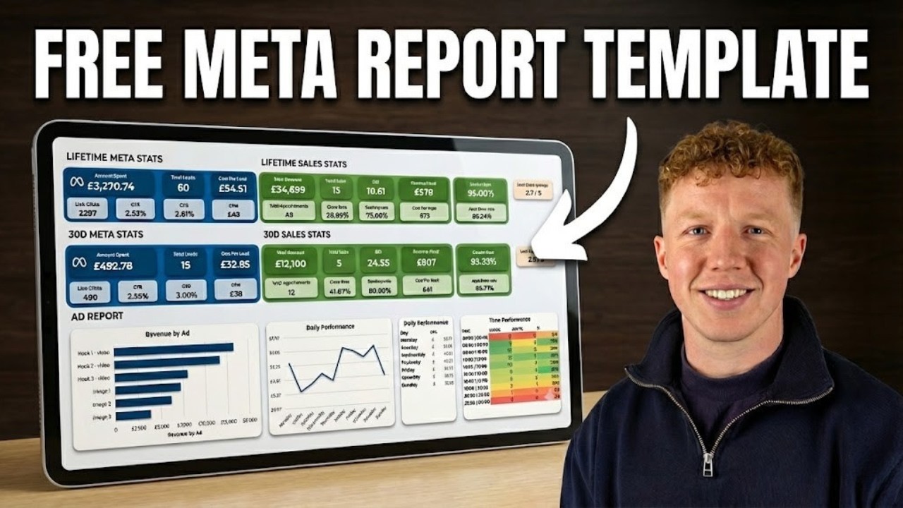 Я создал ИДЕАЛЬНУЮ систему отслеживания лидов Meta [БЕСПЛАТНЫЙ ШАБЛОН]