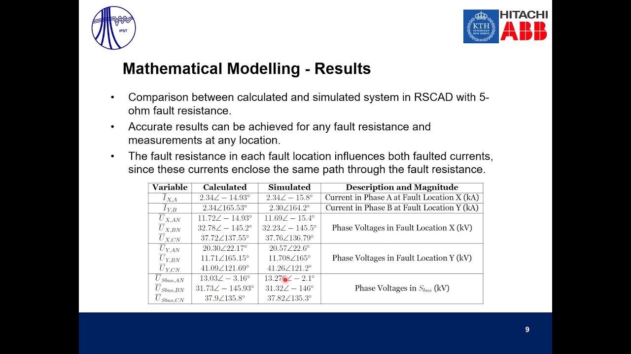 Presentation IPST - Cross-Country faults in resonant-grounded networks