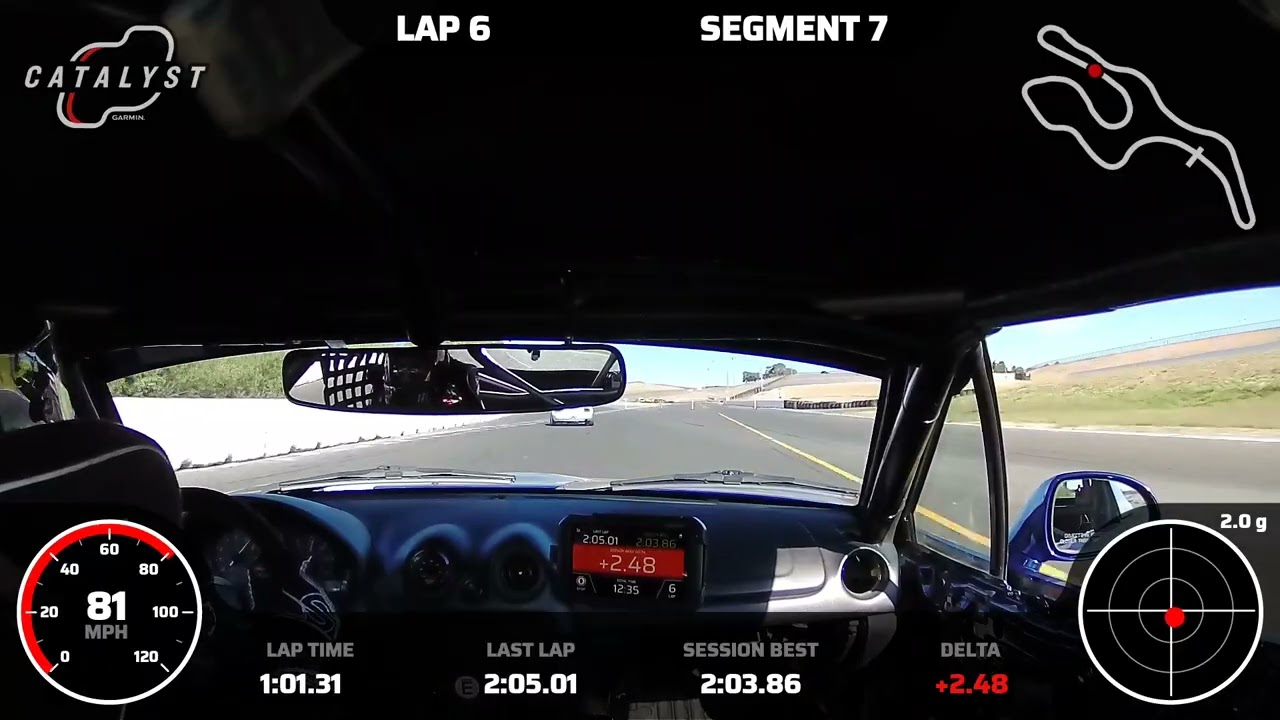 Sonoma Raceway (2:02.90) - SCCA Regional - 2025-08-31