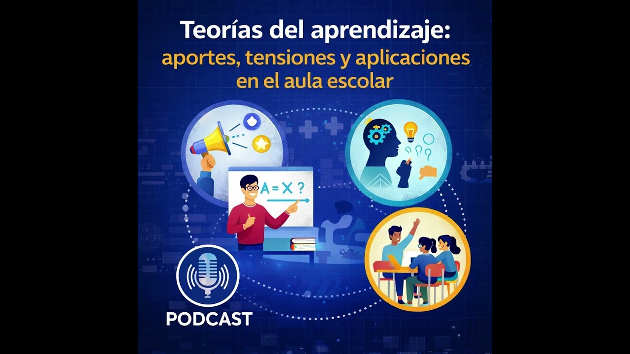 Teorías del Aprendizaje: conductismo, cognitivismo y constructivismo