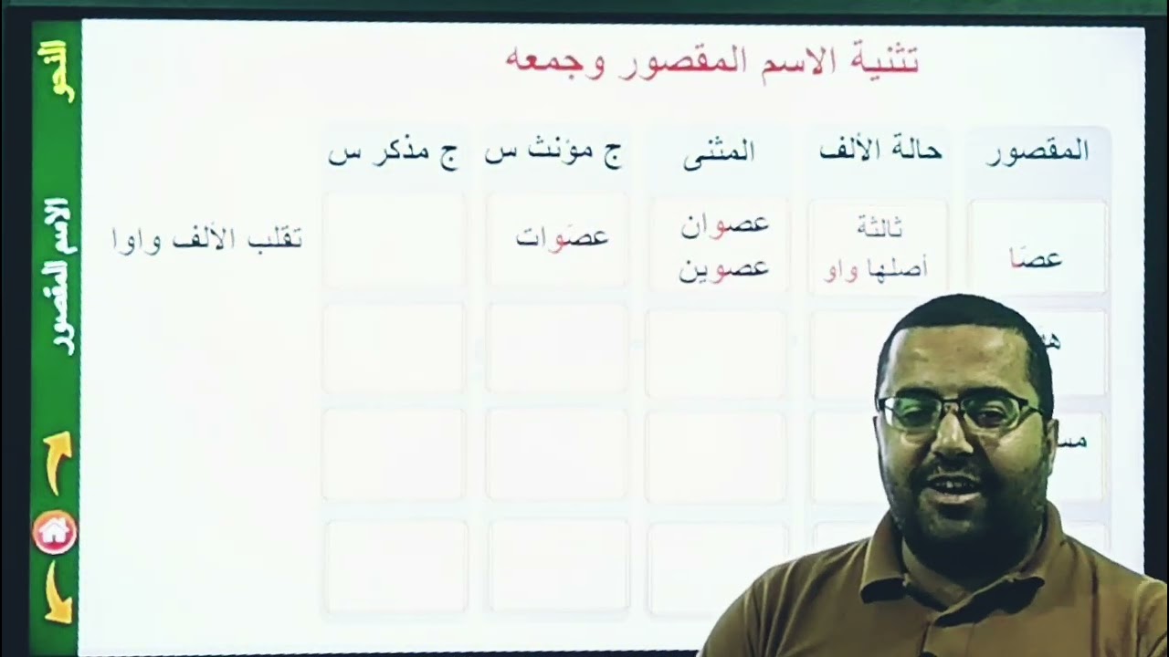 تثنية وجمع المقصور،،1ث،،3ث