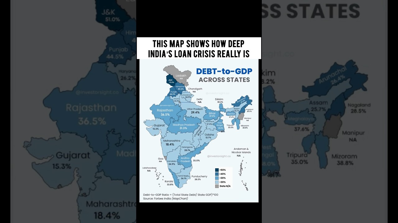 India&rsquo;s Debt Crisis: States Are Drowning in Loans! ⚠️ #IndianEconomy #DebtCrisis #Government #Shorts