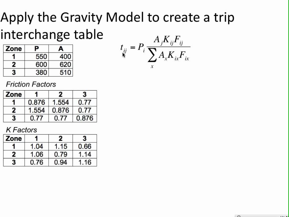 Gravity Model