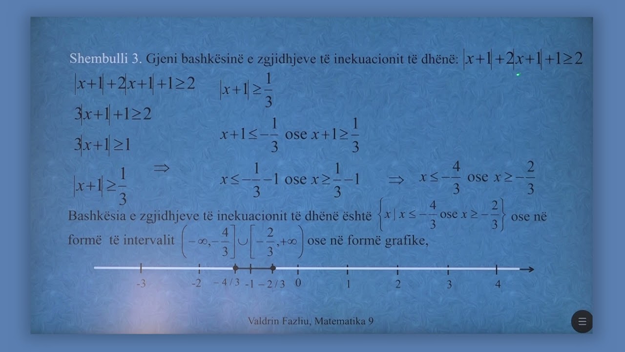 9 02 074 - Java 19 - Matematikë - Ushtrime Zgjidhja e inekuacioneve të formës x a