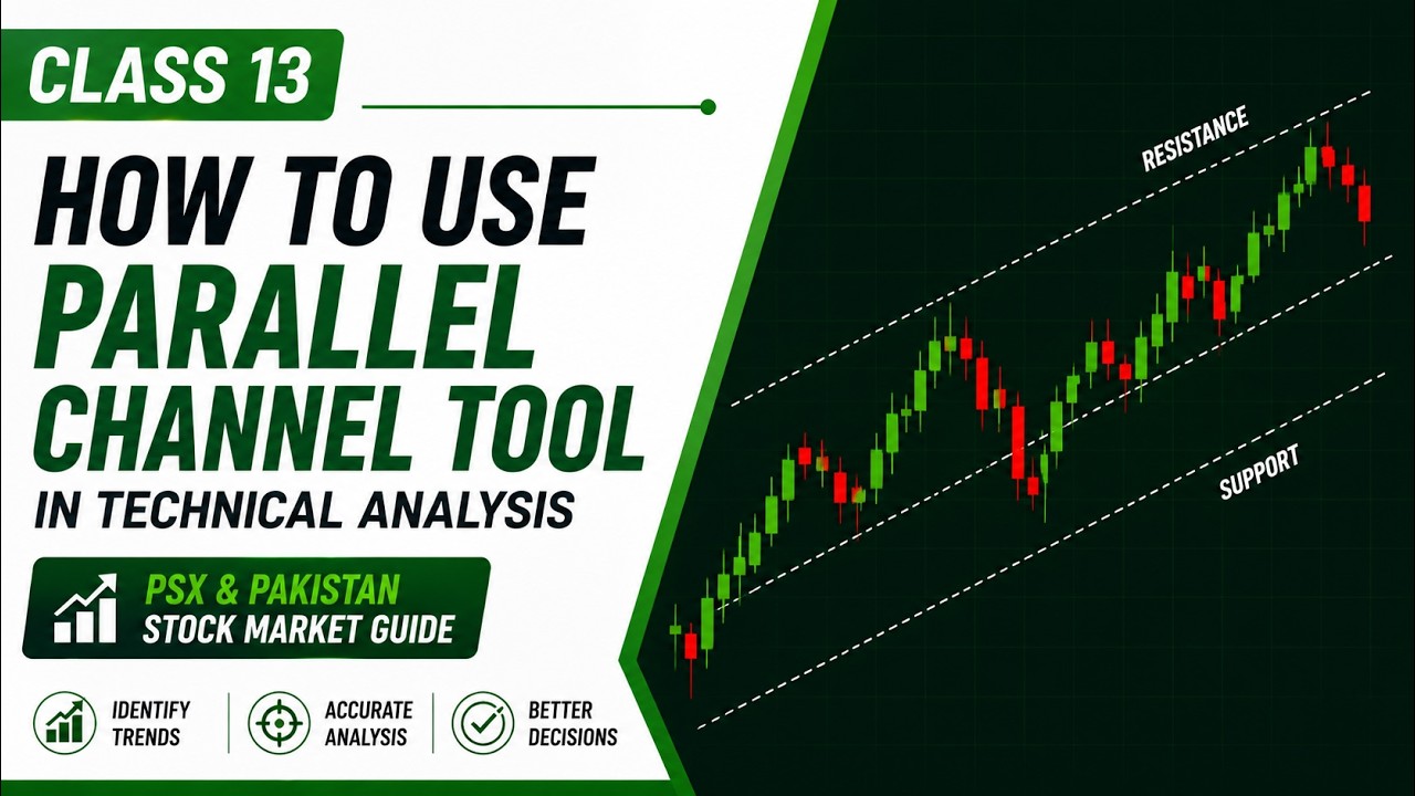 13. How to Use Parallel Channel Tool in Technical Analysis | PSX & Pakistan Stock Market Guide