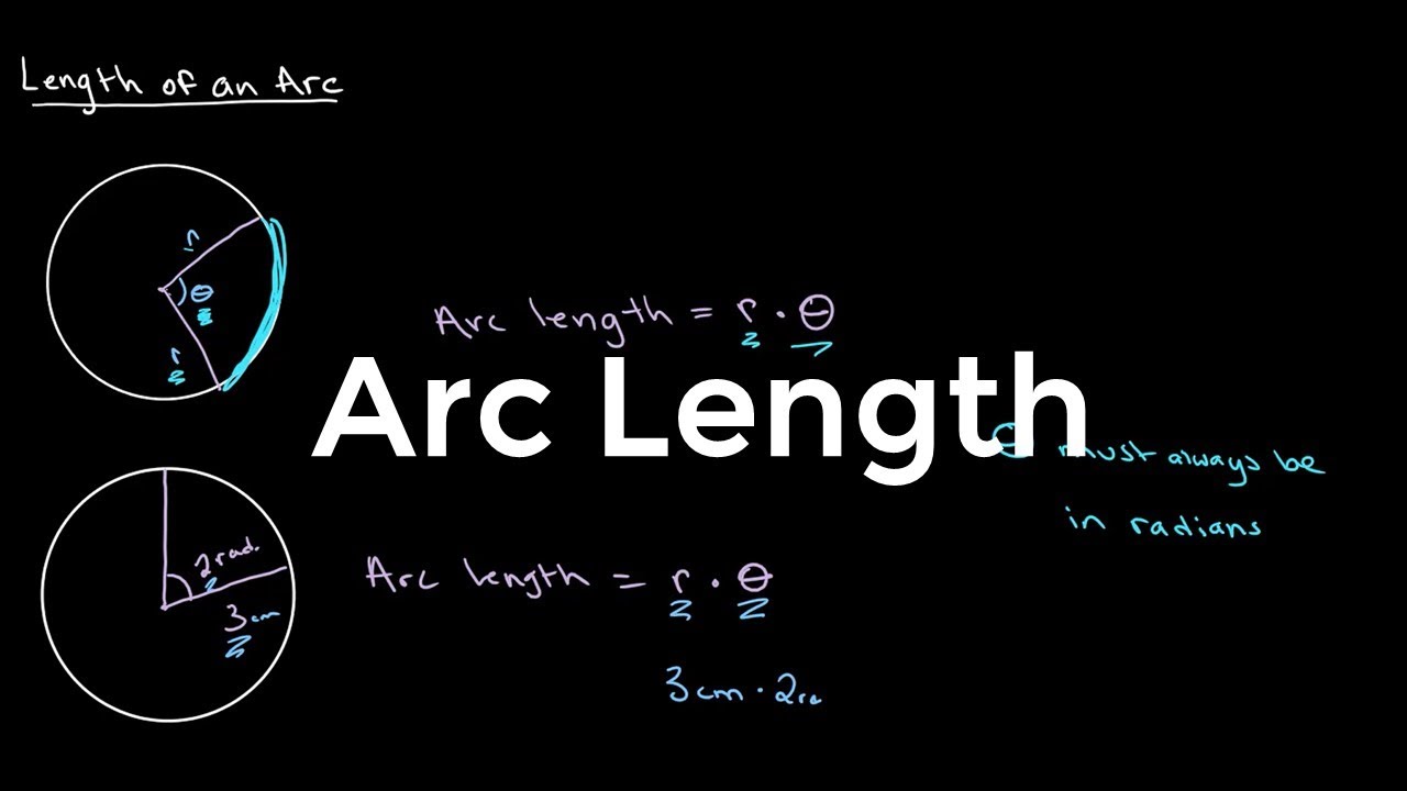 Arc Length | O Level Additional Mathematics