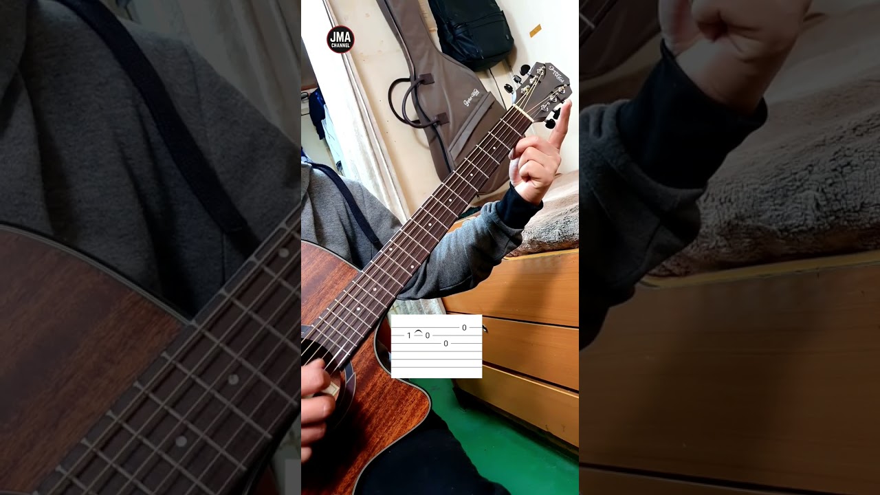 Big bag နီးနီးလေးနဲ့ဝေး guitar intro tutorial with tab