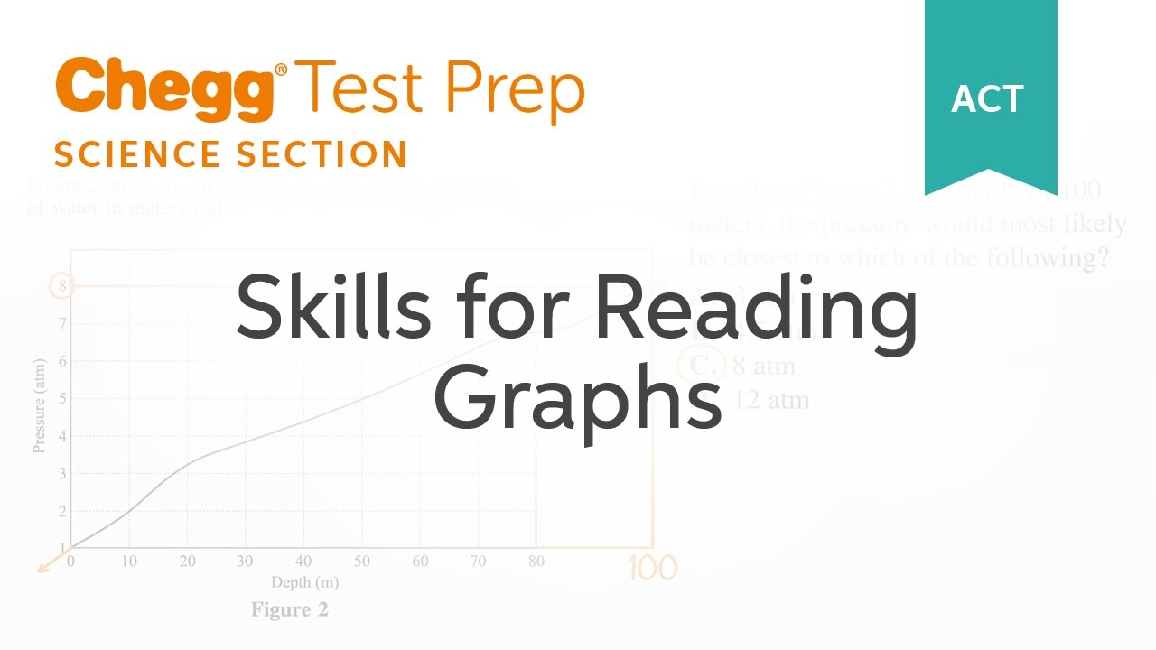 ACT Science: Skills for Reading Graphs - Chegg Test Prep