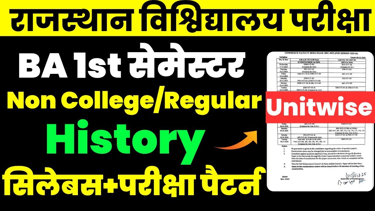 Rajasthan University BA 1st Semester Syllabus | Indian History 1st Semester | Regular & Non College