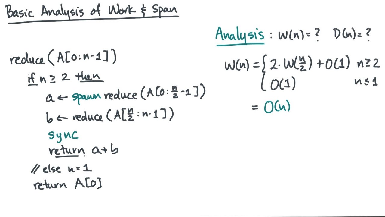 Basic Analysis of Work and Span