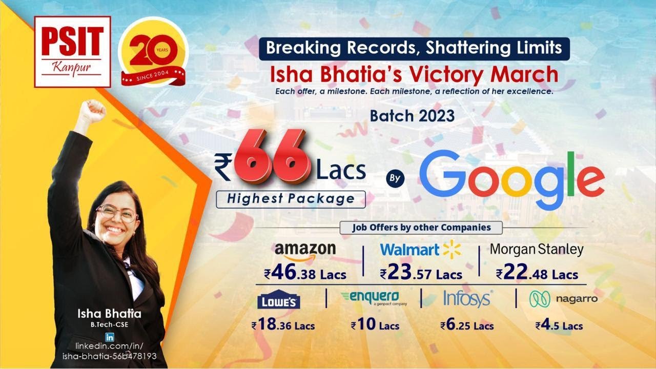 Isha Bhatia's Success Story