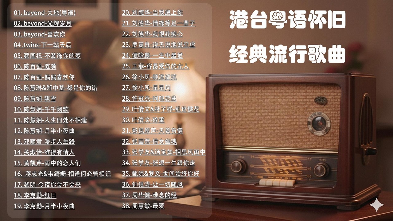 港台粤语怀旧经典流行歌曲合集 中国音乐 #panda #音樂 #抖音 #music, 华语音乐, 中文歌, 华语歌曲, 华语流行, 中文流行歌, 华语新歌, 热门中文歌, 抖音热歌, 抖音神曲