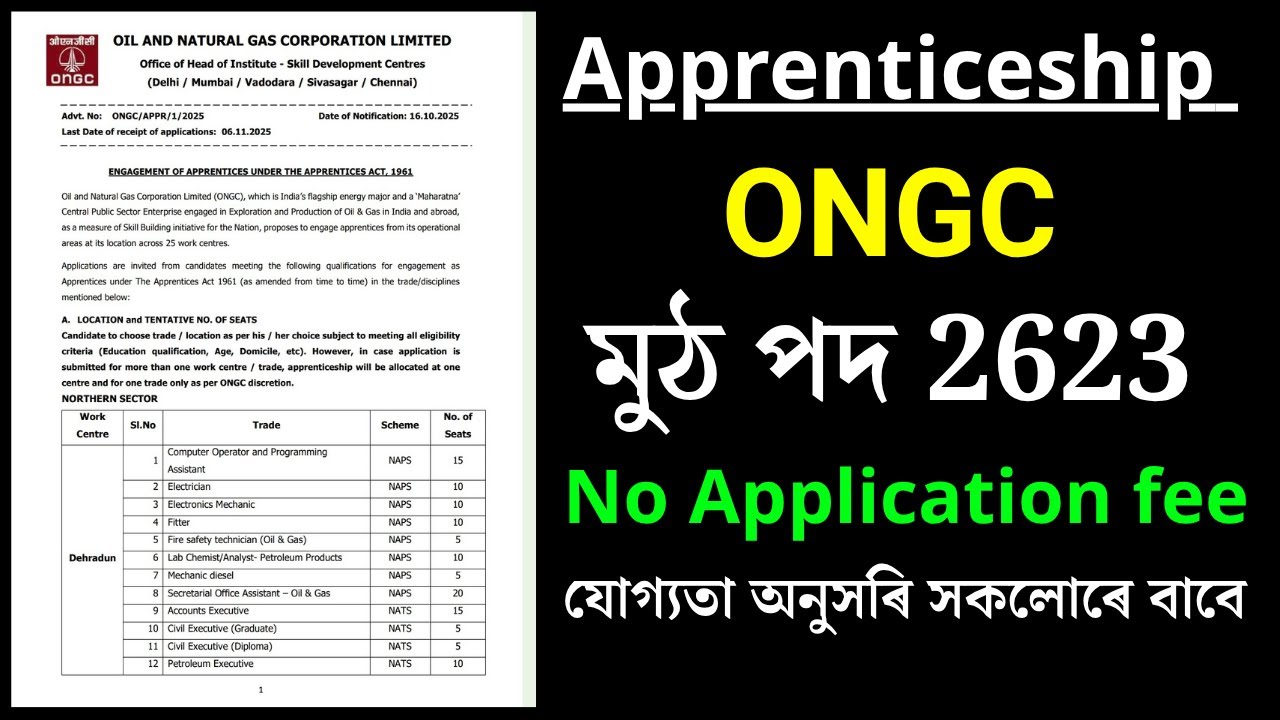 ONGC apprentice 2025 | ongc apprentice 2025 apply online | ongc apprentice recruitment 2025