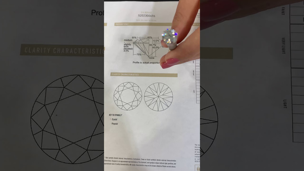 Diamond Clarity Guide - Lauren B IGTV Episode