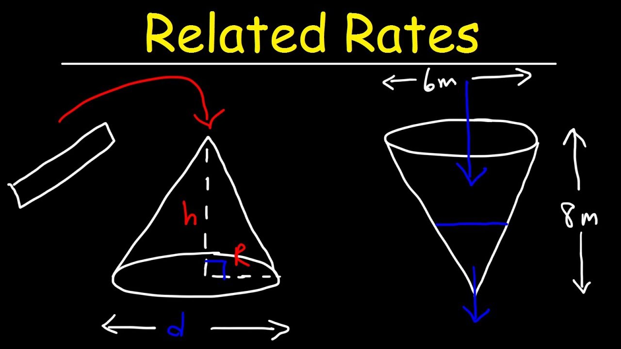 Related Rates - Gravel Dumped Into Conical Tank Problem