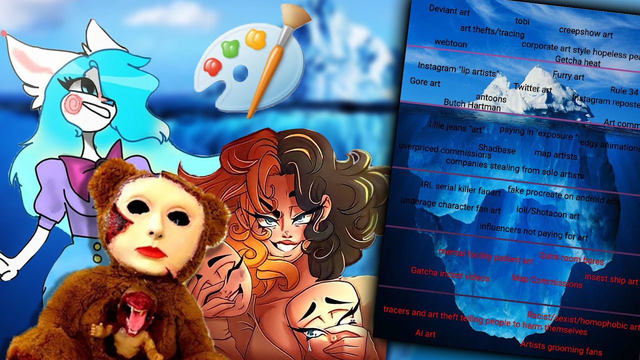 The Art Community Drama Iceberg, Explained