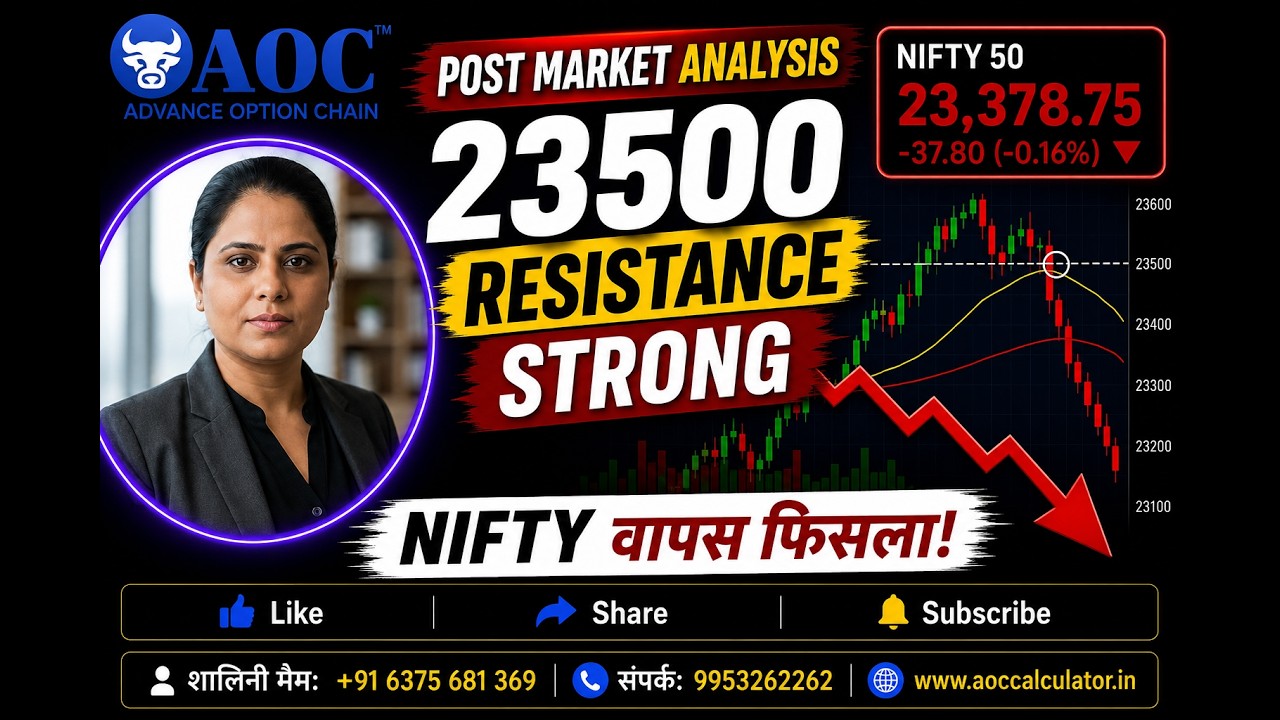 NIFTY Post Market Analysis | 5 June NIFTY Post Market Analysis &ndash; 5 June 2026 📊