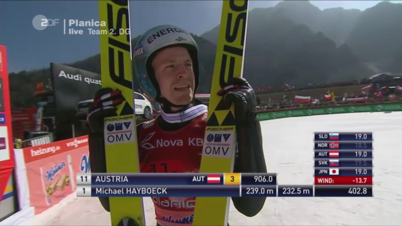 Skiflying Planica 2017 Team Competition Austria all 8 jumps
