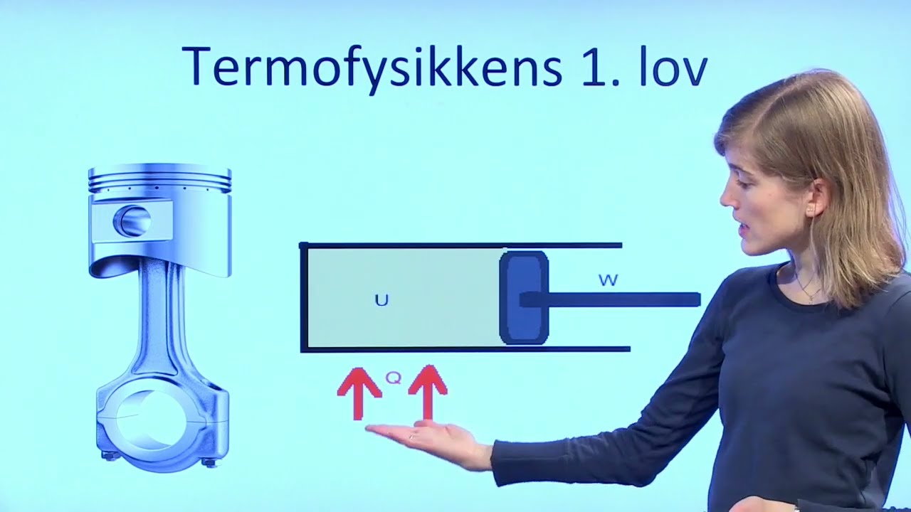 Fysikk 1: Termofysikkens første lov