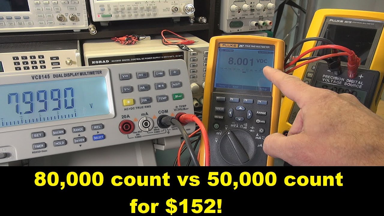 Oddball #1 - Vici VC8145 Dual Display Bench Multimeter