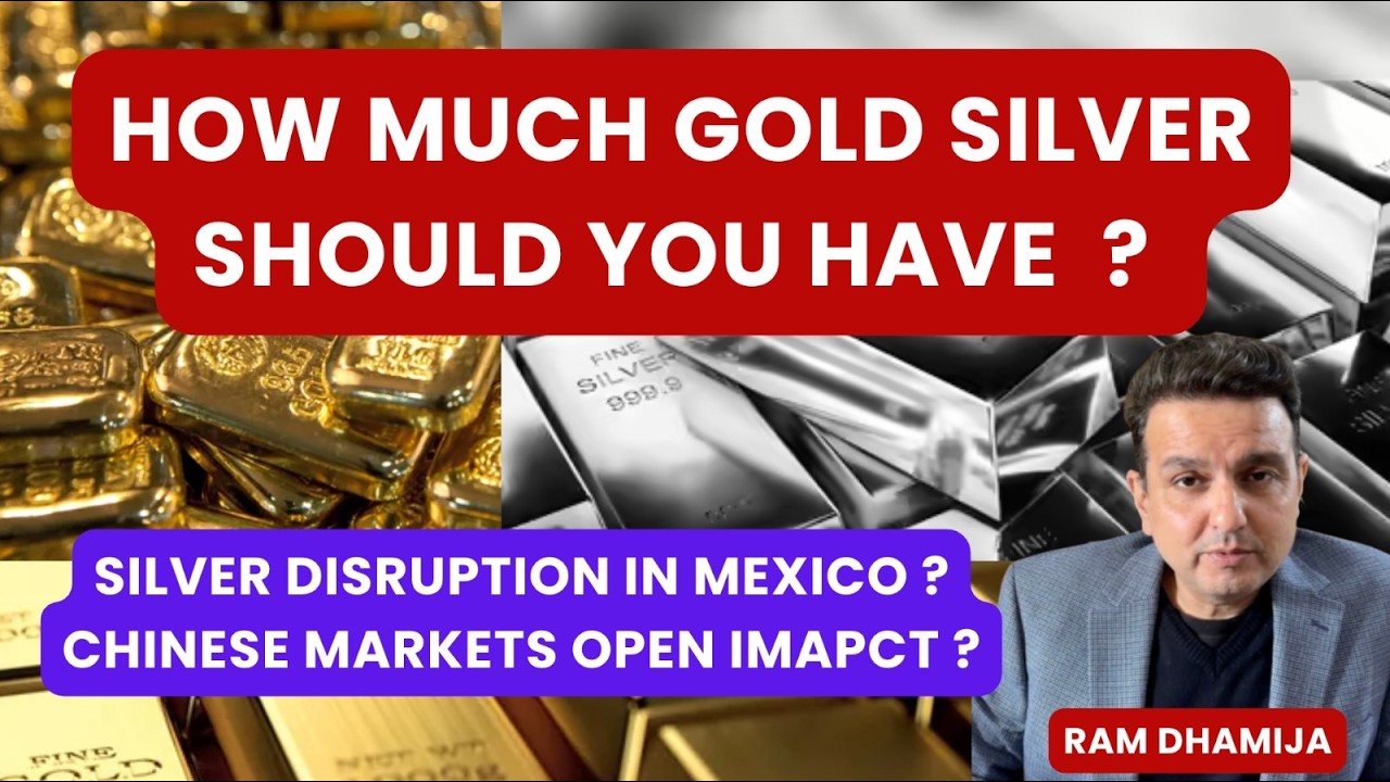 Gold Silver Rally. Gold Silver Outlook Forecast. Gold Silver Price Prediction. Ideal Gold Allocation