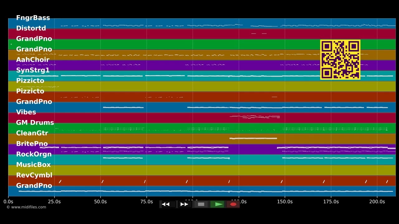 🎵 Mama Said - Lukas Graham (MIDI individual tracks) 🎹