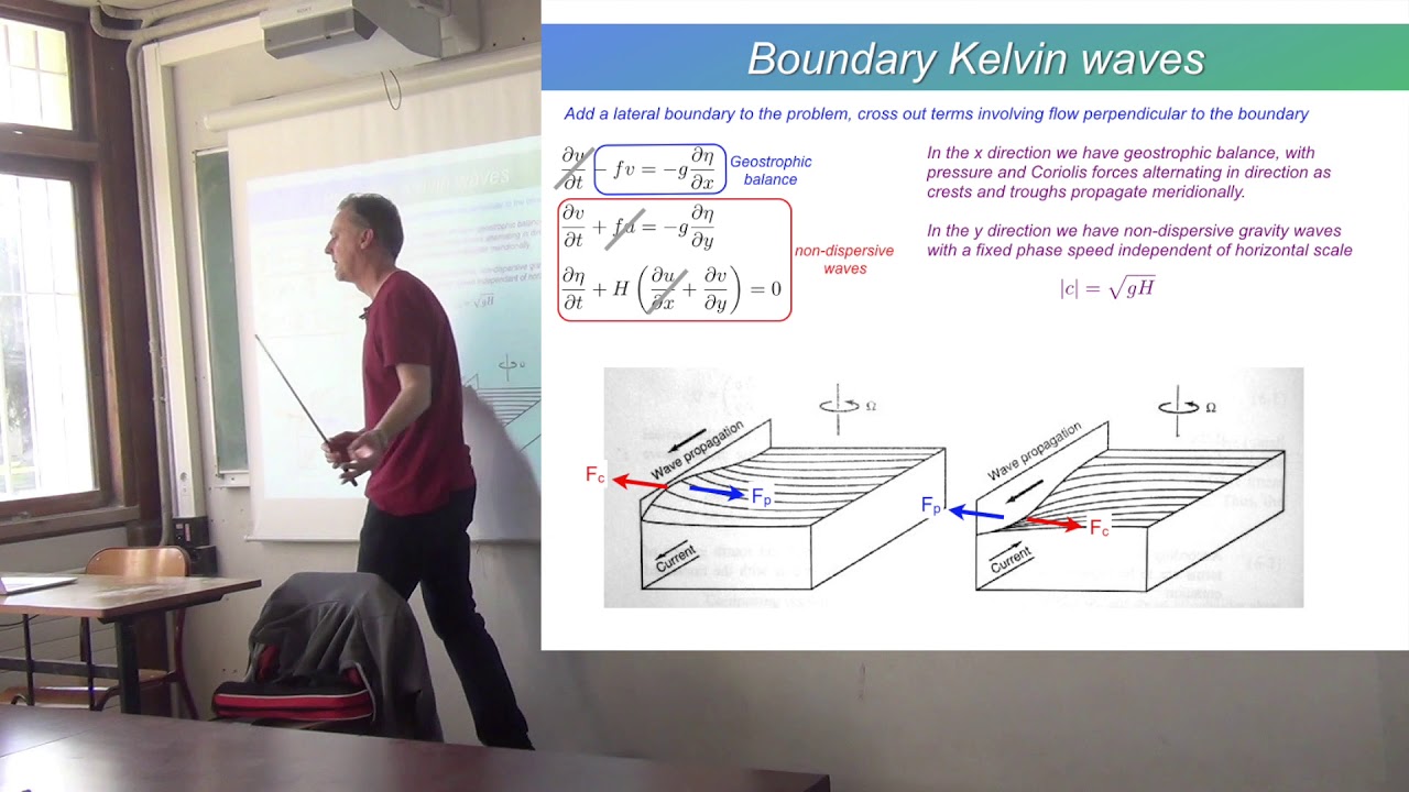 Waves 3.4 - Boundary Kelvin Waves