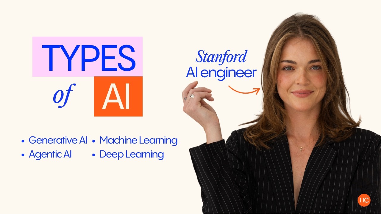 Understanding AI: Comparing Generative AI, Agentic AI, Machine Learning, & Deep Learning