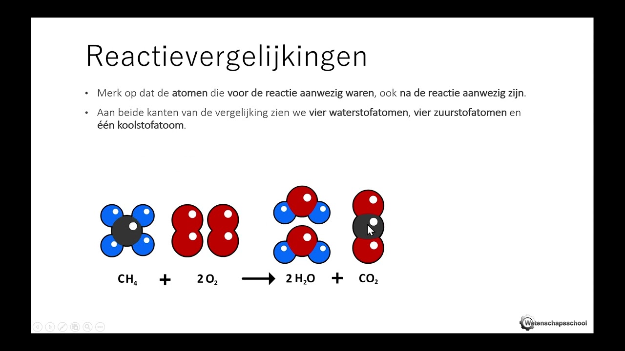 Chemische reacties 03 - Reactievergelijkingen I