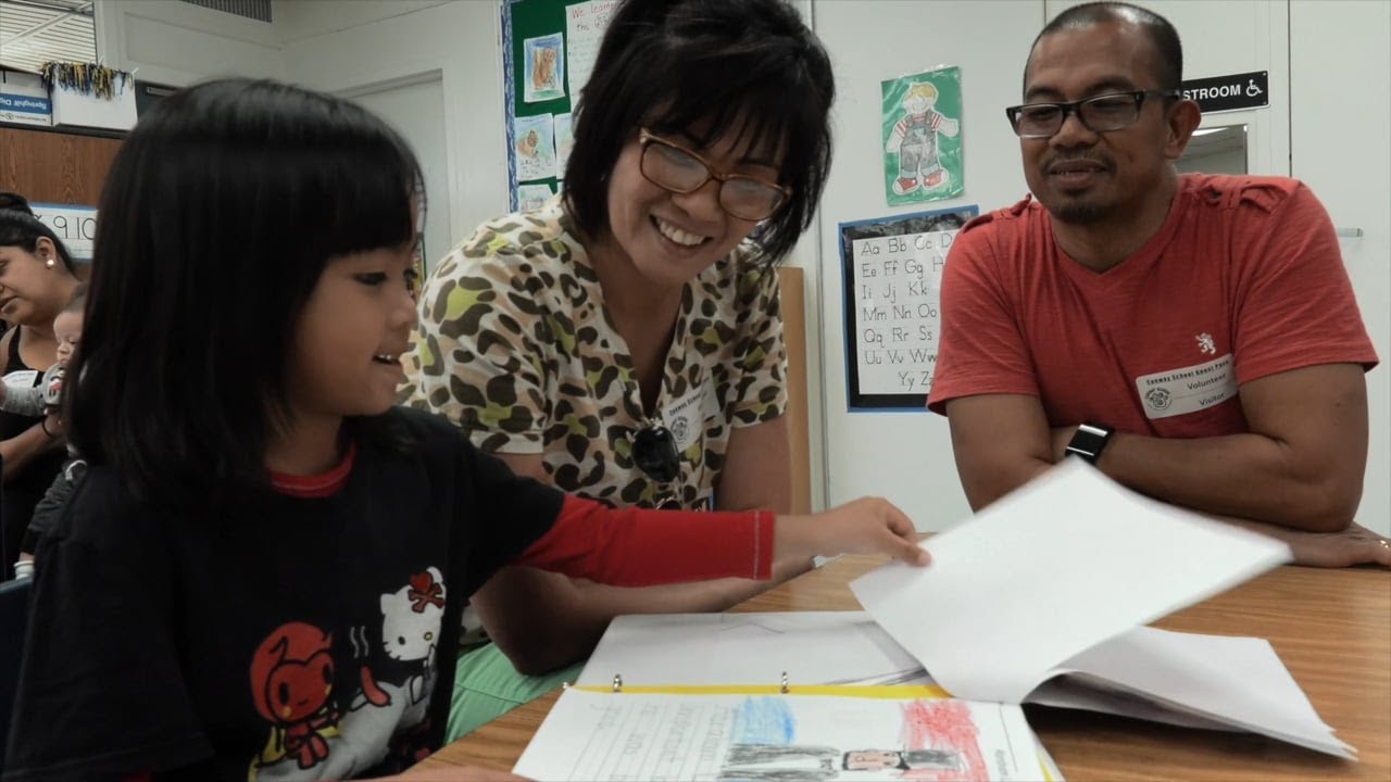 Station-Based Student-Led Conferences in Kindergarten
