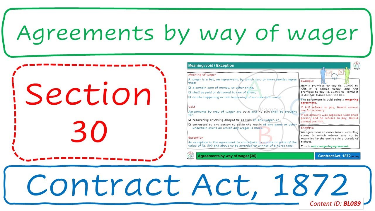 Section 30 Agreements by way of wager | Contract Act, 1872 (BL089)