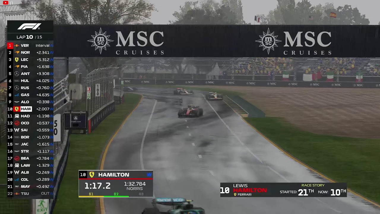 🏁 LIVE F1 26 Australian Grand Prix 2026 | Albert Park Circuit 🇦🇺 | #AustralianGP