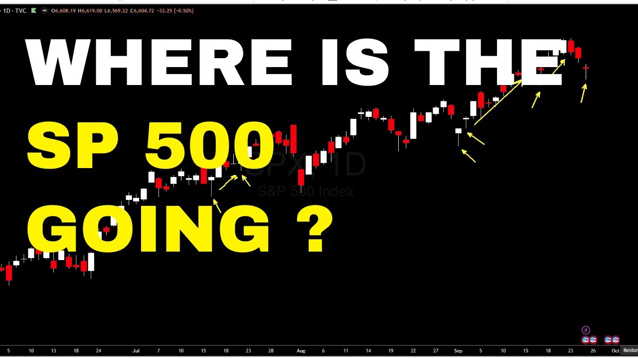 Куда движется индекс S&P 500? | Анализ SP500