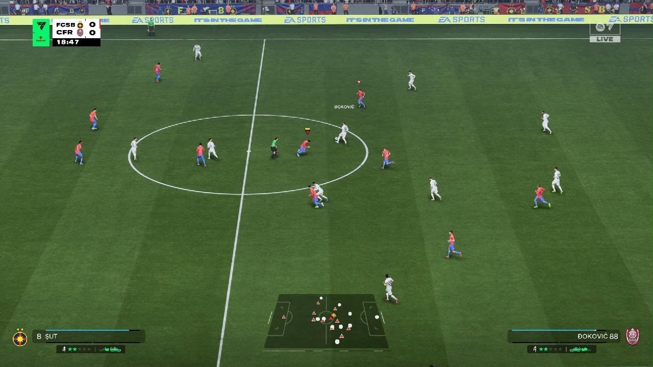 FCSB vs CFR Cluj