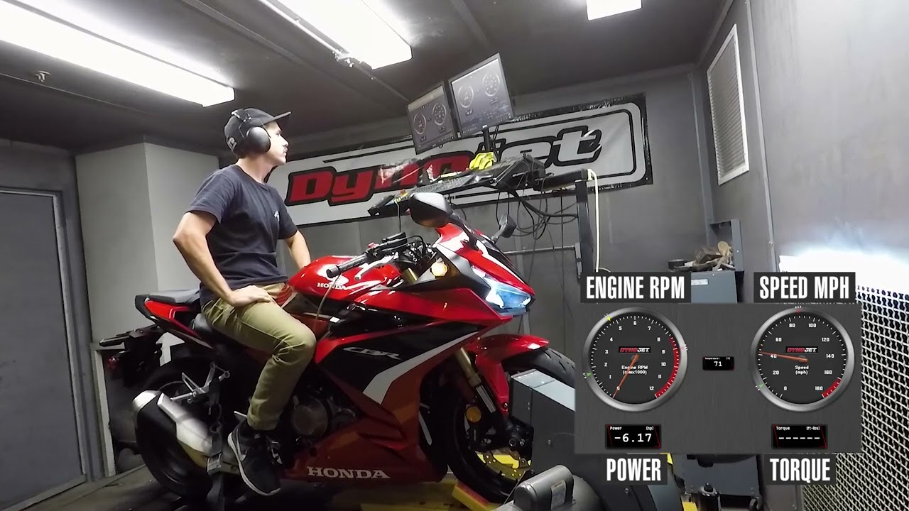 2022 Honda CBR500R Dyno Test