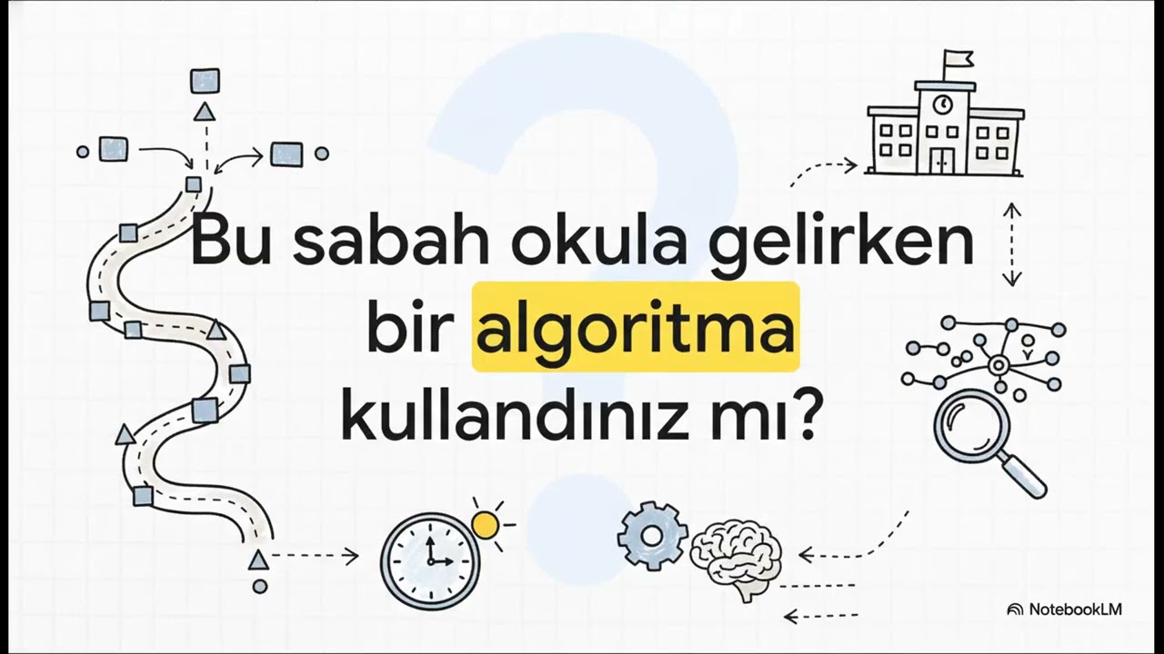 Algoritma Nedir ve Neden Matematikte Öğreniyoruz? | 9. Sınıf