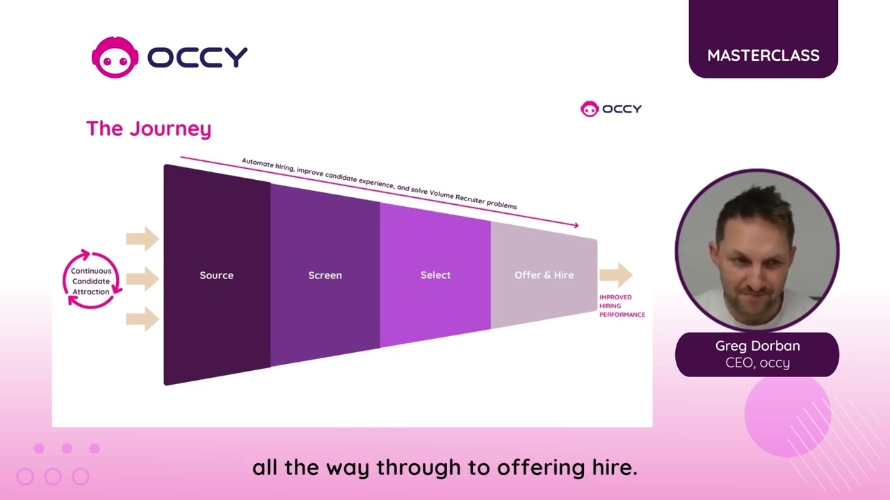 The High Volume Hiring Playbook: Scale without Sacrifice Webinar (Snippet 1)
