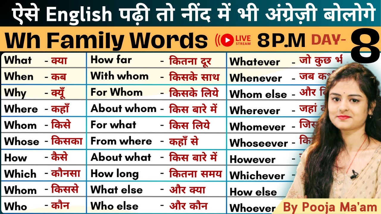 Day 8 Live Class | Wh Words in English Grammar | Wh Family | 30 Days Spoken English Course