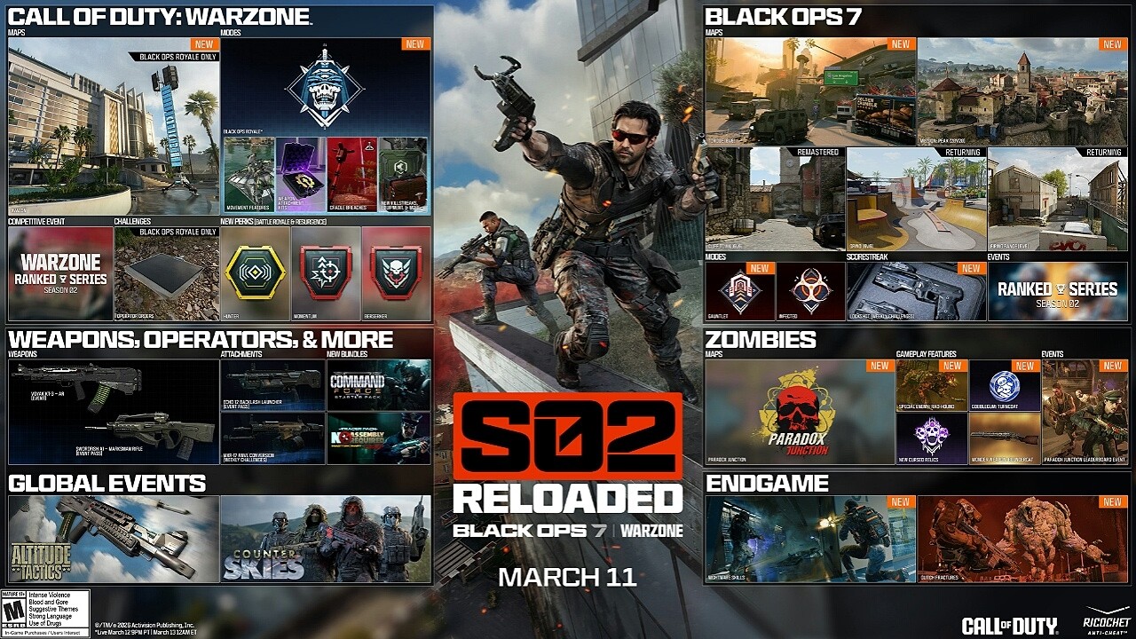 New Black Ops 7 Season 2 Reloaded Update (Start Times, Content & Gameplay)