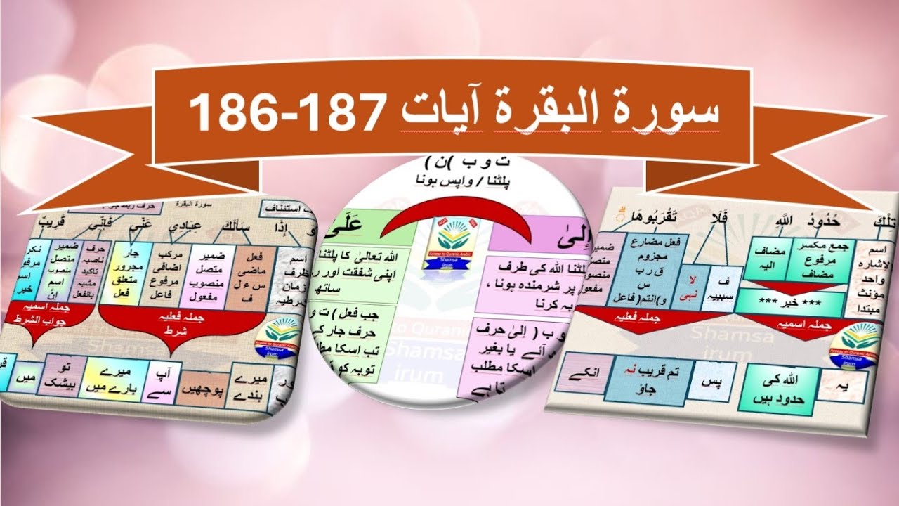 Surah al Baqarah grammatical analysis & translation ayyat 186-187 سورۃ البقرہ صرفی نحوی ترکیب #Quran