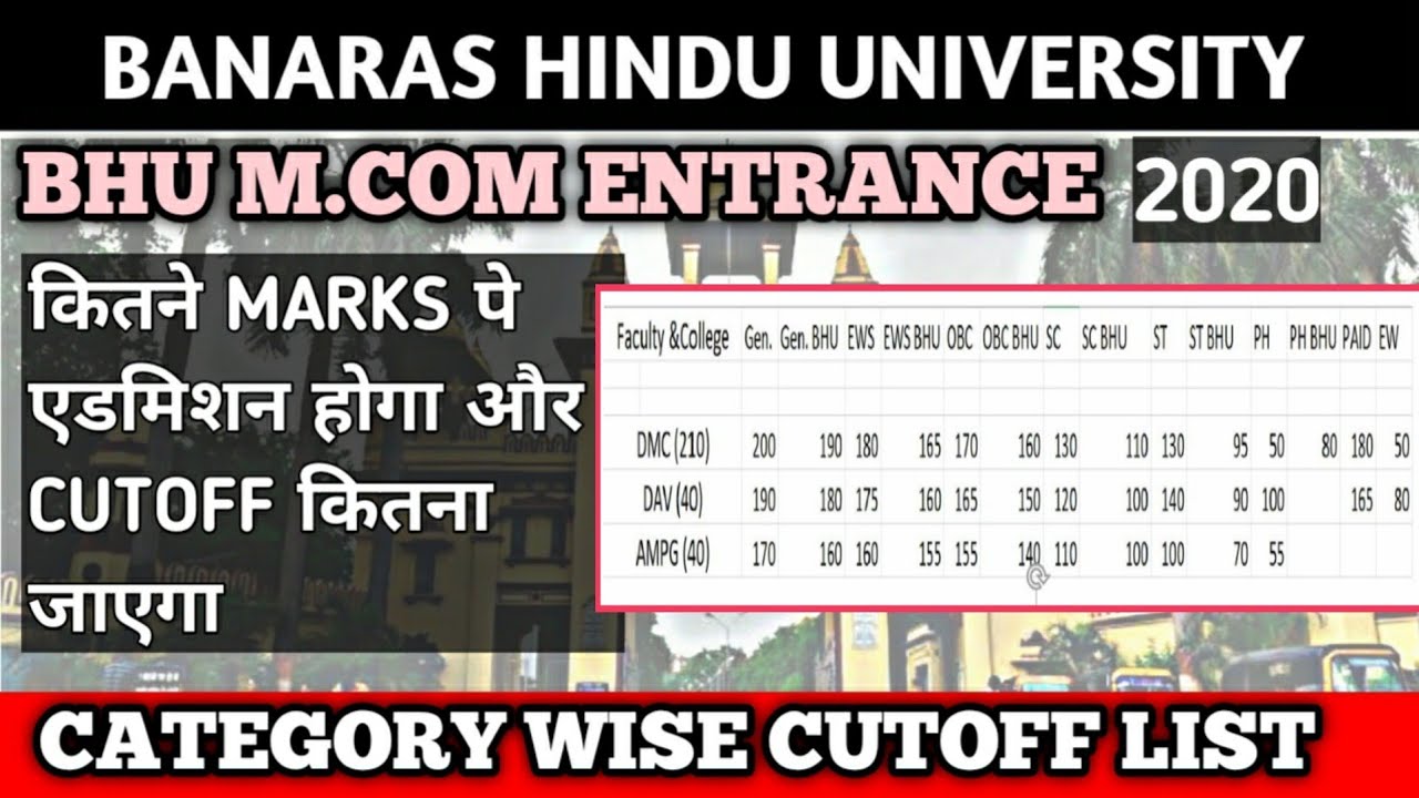 BHU M.COM Entrance कितने मार्क्स पे एडमिशन होगा || CUTOFF