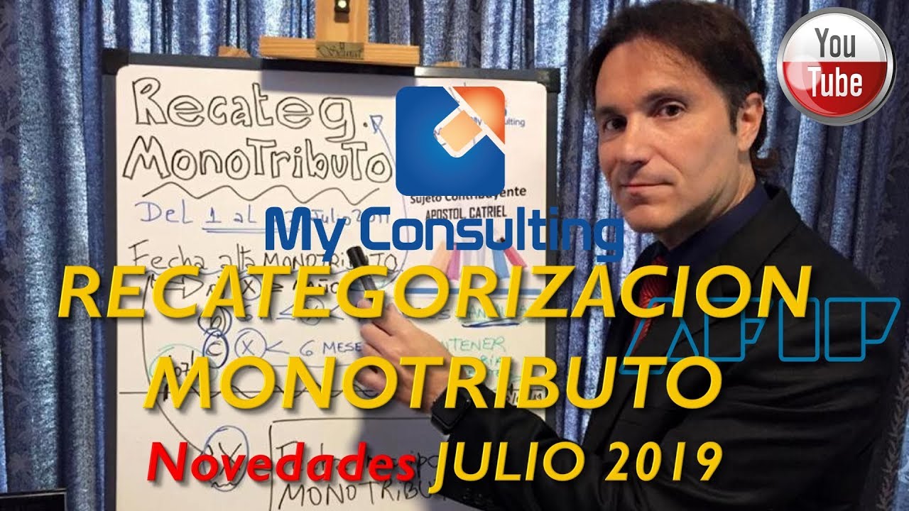 RECATEGORIZACION MONOTRIBUTO