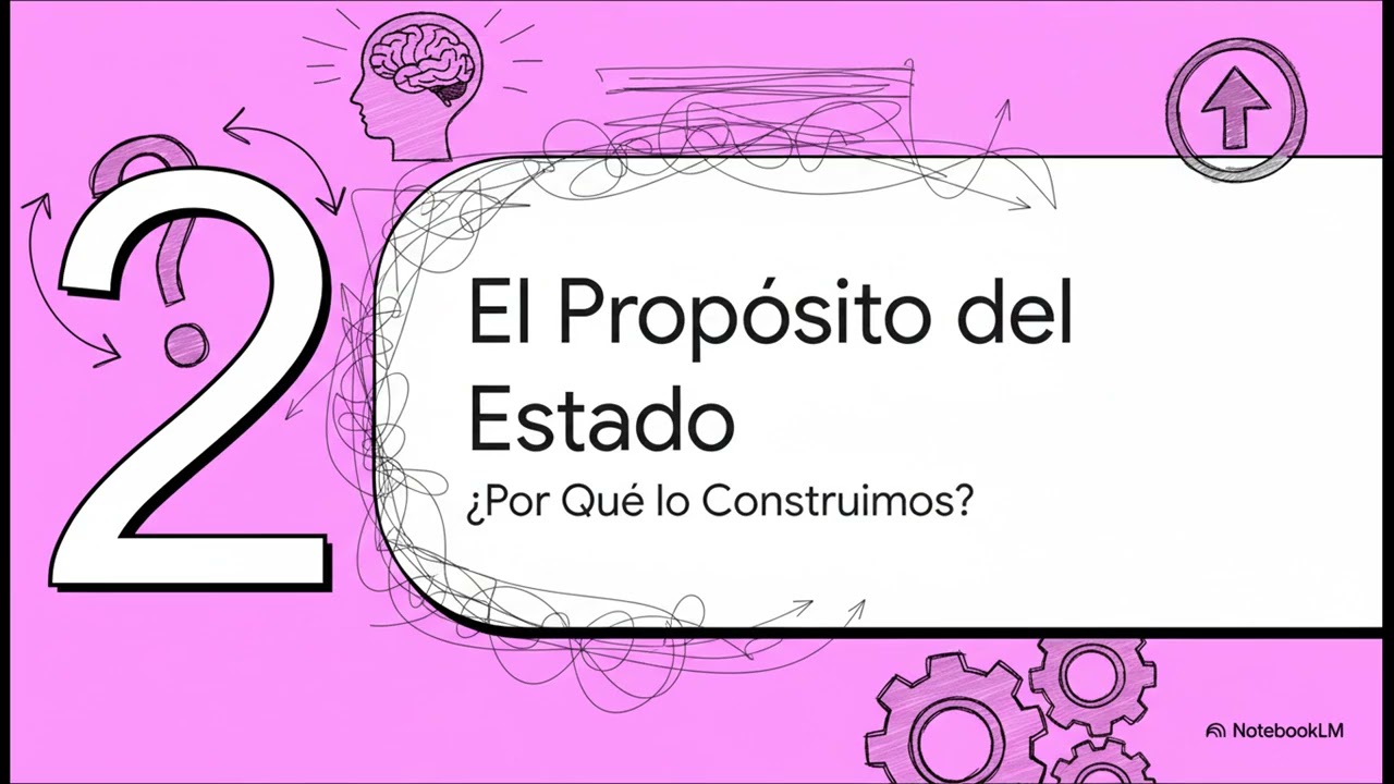 Elementos del Estado