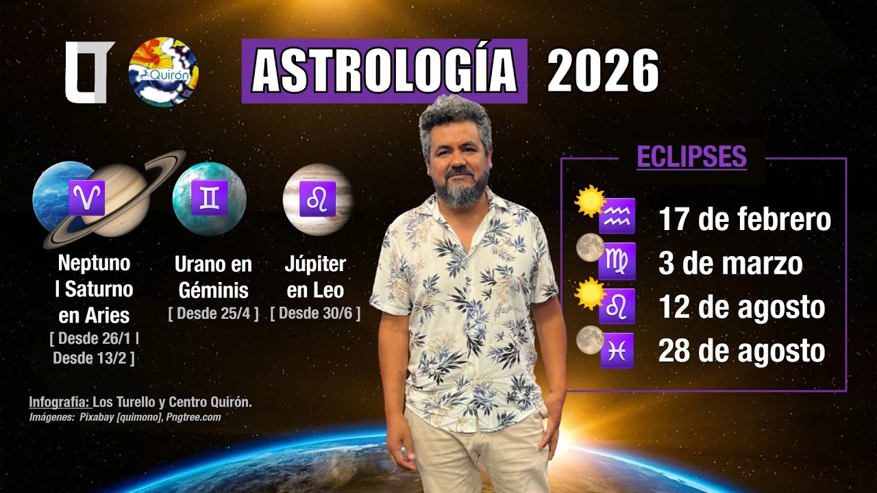 Astrología | Predicciones 2026 (4): Tránsitos planetarios, eclipses y horóscopo